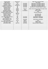 historia-sztuki-datowanie