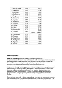 Obszary chronione w Polsce