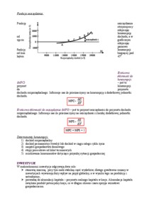 Determinanty dochodu narodowego - Makroekonomia