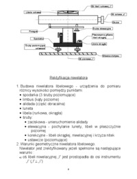 Rektyfikacja Niwelatora - geodezja