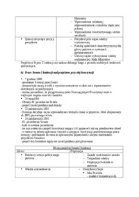 Tryb uchwalania Konstytucji z 1997