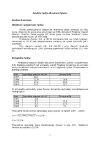 Analiza rynku dla piwa Żywiec