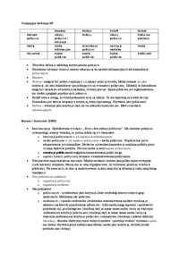 model-systemowy-m-defleura
