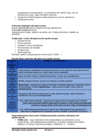 ubezpieczenia-spoleczne-wyklady