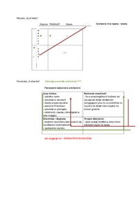 planowania-strategiczne
