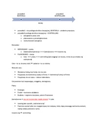 podstawowy-cel-kazdego-podmiotu-gospodarczego