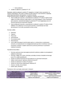 Finanse samorządu terytorialnego a finansowania działalności JST