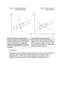 zastosowanie-elastycznosci-ceny-popytu
