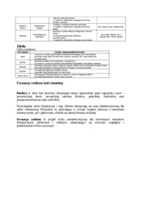 Procesy glebotworcze. Zroznicowanie gleb na kuli ziemskiej