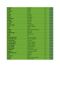 Food preparation - przygotowywanie posiłków: wyrażenia