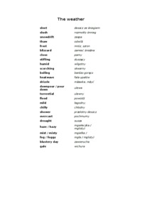 The weather - słownictwo