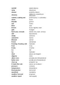 Świat przyrody - słówka