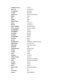 życie rodzinne i towarzyskie - słówka
