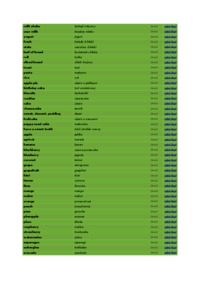 żywienie, zakupy i usługi - słówka