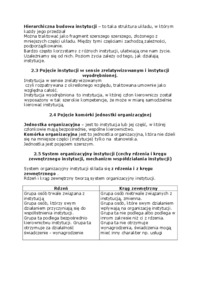 podstawowe-pojecia-teorii-organizacji