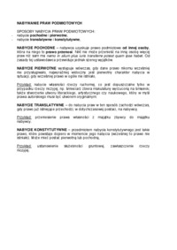 Nabywanie praw podmiotowych