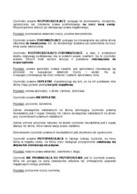 Rodzaje czynności prawnych