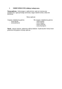 Definicja i rodzaje norm społecznych
