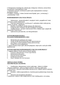 modernizm-i-postmodernizm-w-filozofii-prawa