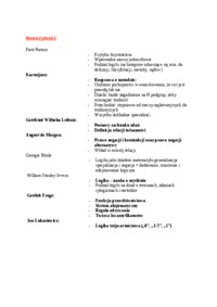 zagadnienia-wstepne-1