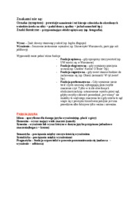 Znak, język, kategorie syntaktyczne