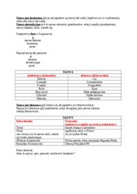 Nazwa desygnat - wykład