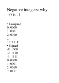 Negative integers  - overview
