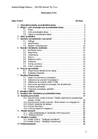 biznes-plan-sklep-z-bielizna