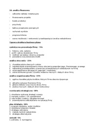 Struktura biznes planu