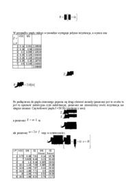 Wyznaczanie współczynnika samoindukcyjnych