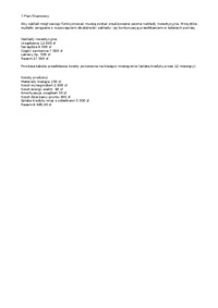 Zakładam własne przedsiębiorstwo (biznes plan)