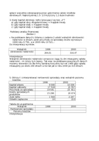 Analiza finansowa - wskaźnik rentowności - test