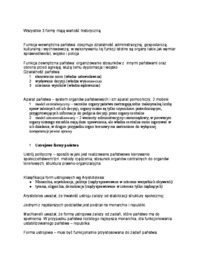 Państwo i naród. Ustrojowe formy państwa.