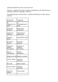 Czasowniki dokonane i niedokonane