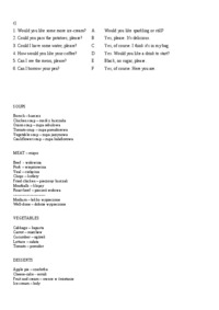 Would like, could - konstrukcja