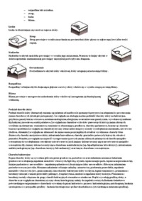 Wykwity skórne i stany narzucone