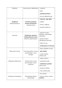  Planowanie przestrzenne-wykład