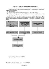 Analiza strategiczna SWOT