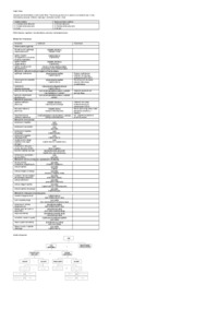 Analiza ekonomiczna - wzory, definicje