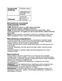 Psychoanaliza klasyczna Zygmunt Freud - założenia