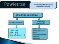 Składniki powietrza
