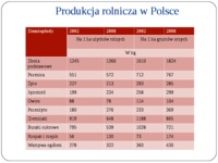 struktura-i-rozmieszczenie-produkcji-rolnej
