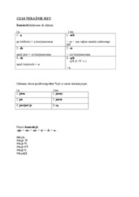czas-terazniejszy-koncowki