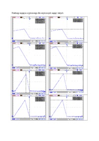 Politechnika Miernicwo
