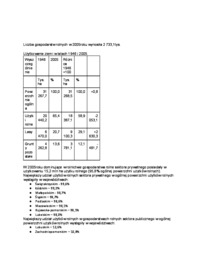 wysiedlenie-ludnosci-ukrainskiej-akcja-wisla