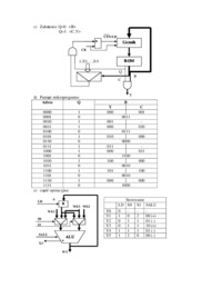 Mikro prgramowanie 2
