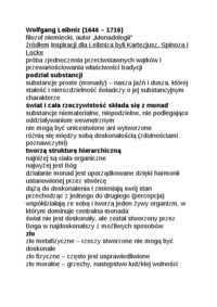 Wolfgang Leibniz - świat i rzeczywistość