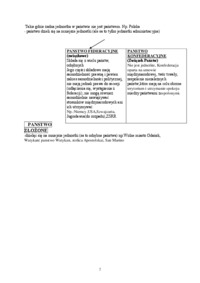 Cenzusy, suweren, struktura terenowo-prawa państwa - wykład