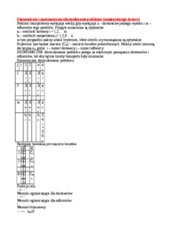 Ekonomiczne i matematyczne sformułowanie problemu transportowego (wzory)