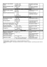 Analiza finansowa - wskaźniki - płynność